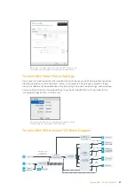 Preview for 37 page of Blackmagicdesign teranex mini Installation And Operation Manual