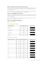 Preview for 40 page of Blackmagicdesign teranex mini Installation And Operation Manual