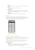 Preview for 49 page of Blackmagicdesign teranex mini Installation And Operation Manual