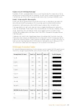 Preview for 65 page of Blackmagicdesign teranex mini Installation And Operation Manual