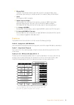 Preview for 73 page of Blackmagicdesign teranex mini Installation And Operation Manual