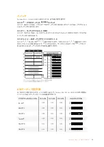 Preview for 98 page of Blackmagicdesign teranex mini Installation And Operation Manual