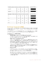 Preview for 99 page of Blackmagicdesign teranex mini Installation And Operation Manual