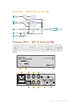 Preview for 106 page of Blackmagicdesign teranex mini Installation And Operation Manual