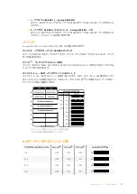 Preview for 117 page of Blackmagicdesign teranex mini Installation And Operation Manual