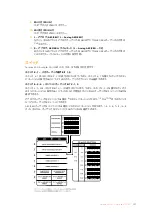 Preview for 121 page of Blackmagicdesign teranex mini Installation And Operation Manual