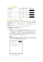 Preview for 128 page of Blackmagicdesign teranex mini Installation And Operation Manual