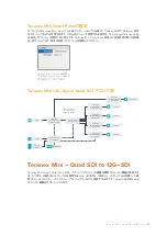 Preview for 129 page of Blackmagicdesign teranex mini Installation And Operation Manual