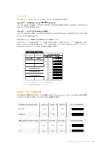 Preview for 136 page of Blackmagicdesign teranex mini Installation And Operation Manual