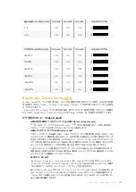 Preview for 137 page of Blackmagicdesign teranex mini Installation And Operation Manual