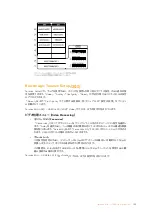 Preview for 142 page of Blackmagicdesign teranex mini Installation And Operation Manual