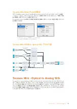 Preview for 144 page of Blackmagicdesign teranex mini Installation And Operation Manual