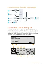 Preview for 188 page of Blackmagicdesign teranex mini Installation And Operation Manual