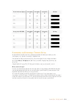 Preview for 200 page of Blackmagicdesign teranex mini Installation And Operation Manual