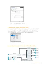 Preview for 201 page of Blackmagicdesign teranex mini Installation And Operation Manual