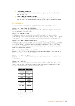 Preview for 233 page of Blackmagicdesign teranex mini Installation And Operation Manual