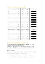 Preview for 238 page of Blackmagicdesign teranex mini Installation And Operation Manual