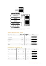 Preview for 242 page of Blackmagicdesign teranex mini Installation And Operation Manual