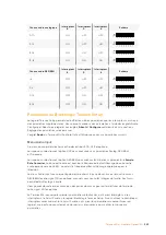 Preview for 243 page of Blackmagicdesign teranex mini Installation And Operation Manual