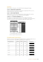 Preview for 262 page of Blackmagicdesign teranex mini Installation And Operation Manual