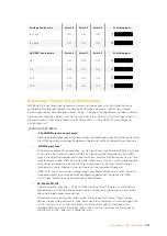 Preview for 263 page of Blackmagicdesign teranex mini Installation And Operation Manual