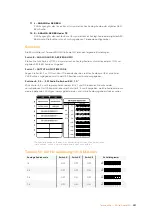 Preview for 281 page of Blackmagicdesign teranex mini Installation And Operation Manual