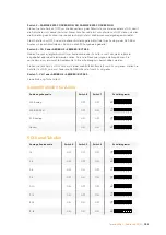 Preview for 286 page of Blackmagicdesign teranex mini Installation And Operation Manual