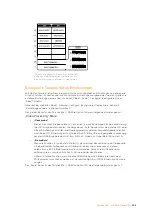 Preview for 306 page of Blackmagicdesign teranex mini Installation And Operation Manual