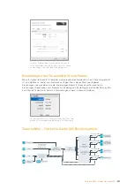 Preview for 321 page of Blackmagicdesign teranex mini Installation And Operation Manual