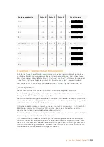 Preview for 325 page of Blackmagicdesign teranex mini Installation And Operation Manual