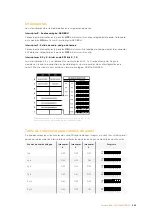 Preview for 344 page of Blackmagicdesign teranex mini Installation And Operation Manual