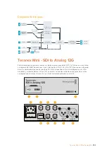 Preview for 352 page of Blackmagicdesign teranex mini Installation And Operation Manual