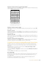 Preview for 359 page of Blackmagicdesign teranex mini Installation And Operation Manual