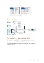 Preview for 361 page of Blackmagicdesign teranex mini Installation And Operation Manual