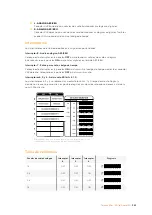 Preview for 363 page of Blackmagicdesign teranex mini Installation And Operation Manual