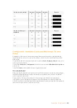 Preview for 364 page of Blackmagicdesign teranex mini Installation And Operation Manual