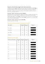 Preview for 368 page of Blackmagicdesign teranex mini Installation And Operation Manual