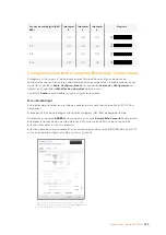 Preview for 369 page of Blackmagicdesign teranex mini Installation And Operation Manual