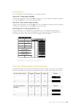 Preview for 382 page of Blackmagicdesign teranex mini Installation And Operation Manual