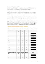 Preview for 393 page of Blackmagicdesign teranex mini Installation And Operation Manual