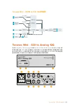 Preview for 434 page of Blackmagicdesign teranex mini Installation And Operation Manual