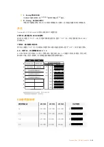 Preview for 445 page of Blackmagicdesign teranex mini Installation And Operation Manual