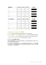 Preview for 446 page of Blackmagicdesign teranex mini Installation And Operation Manual