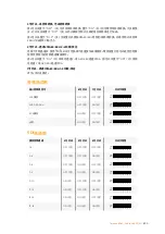 Preview for 450 page of Blackmagicdesign teranex mini Installation And Operation Manual