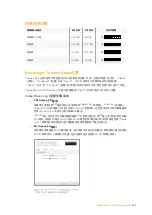 Preview for 456 page of Blackmagicdesign teranex mini Installation And Operation Manual