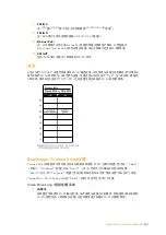 Preview for 459 page of Blackmagicdesign teranex mini Installation And Operation Manual