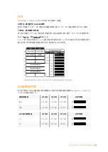 Preview for 464 page of Blackmagicdesign teranex mini Installation And Operation Manual