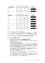 Preview for 465 page of Blackmagicdesign teranex mini Installation And Operation Manual