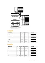 Preview for 488 page of Blackmagicdesign teranex mini Installation And Operation Manual