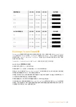 Preview for 489 page of Blackmagicdesign teranex mini Installation And Operation Manual